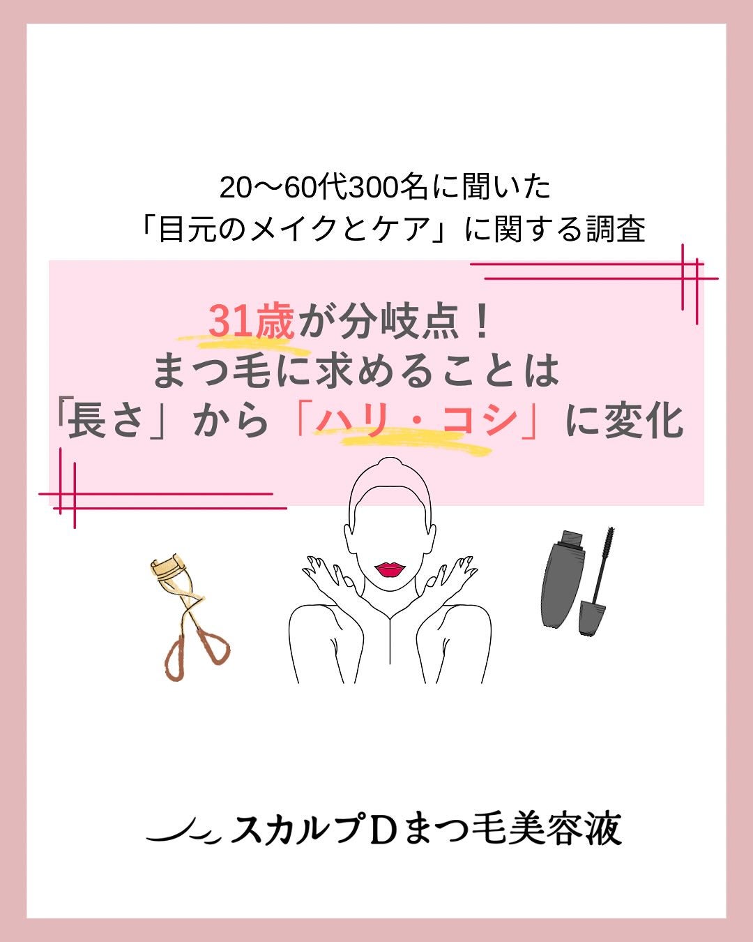 スカルプD アイラッシュセラム プレミアム/アンファー(スカルプD)/まつげ美容液を使ったクチコミ(1枚目)