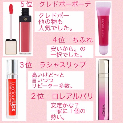 【旧】ディオール アディクト リップ マキシマイザー/Dior/リップグロスを使ったクチコミ(2枚目)