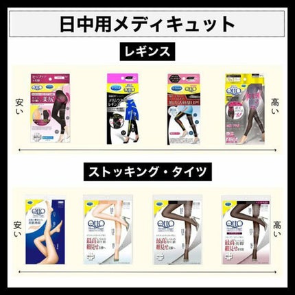 寝ながらメディキュット ロング/メディキュット/着圧ソックス・レギンスを使ったクチコミ(4枚目)