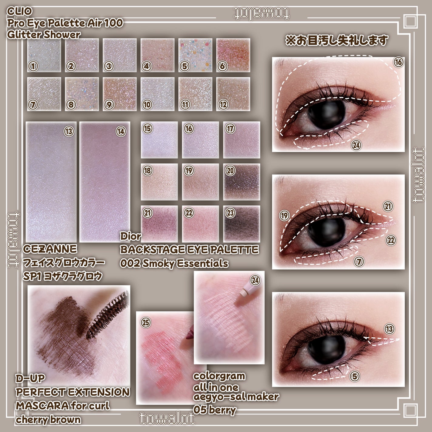 ディオール バックステージ アイ パレット/Dior/アイシャドウパレットを使ったクチコミ(2枚目)