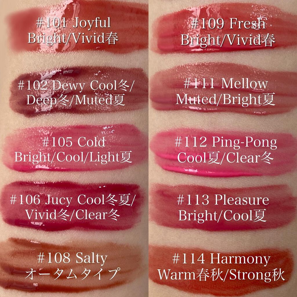 フルーティーグラムティント/Laka/リップティントを使ったクチコミ（3枚目）