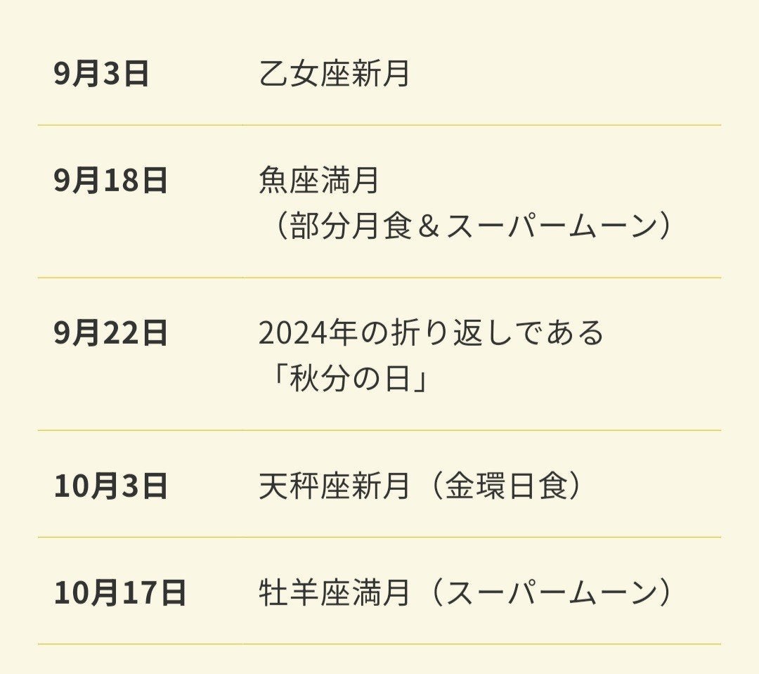 オーラグロウ/K'sSelection /その他スキンケアを使ったクチコミ(6枚目)