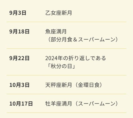 オーラグロウ/K'sSelection /その他スキンケアを使ったクチコミ(6枚目)