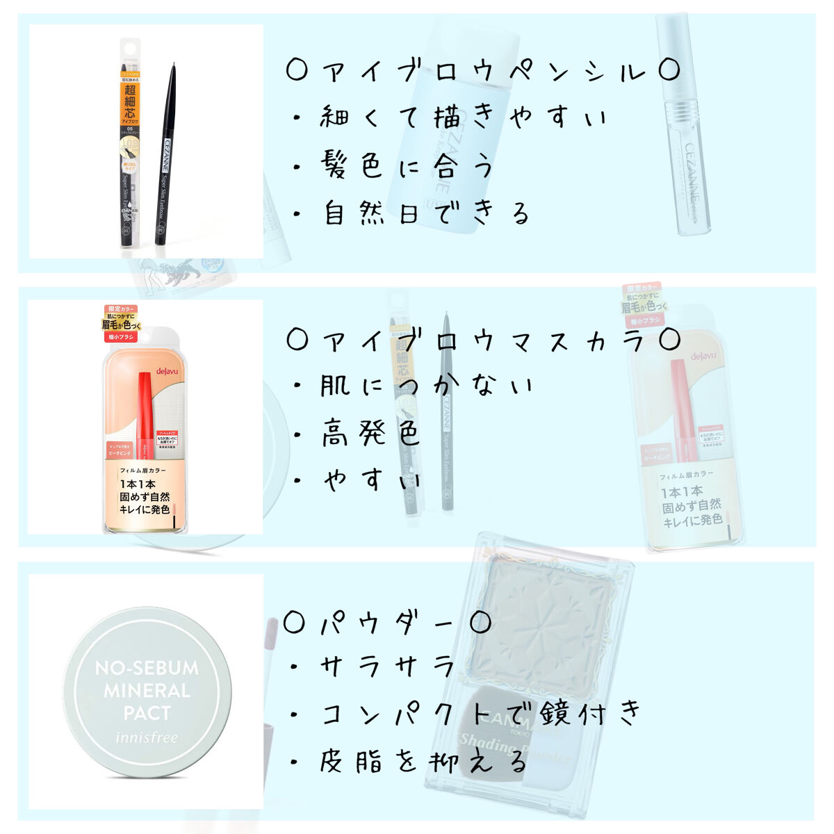 シェーディングパウダー/キャンメイク/シェーディングを使ったクチコミ（3枚目）