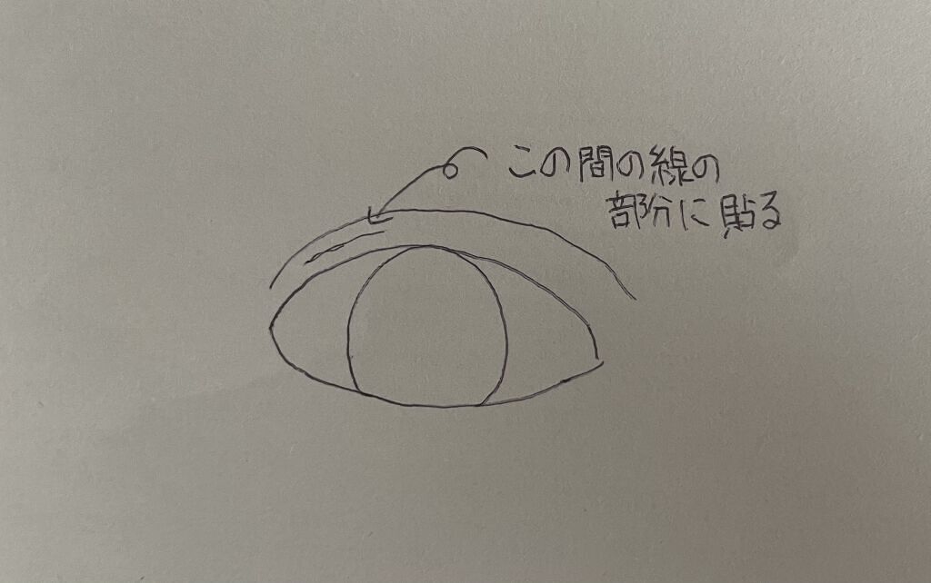 絆創膏/DAISO/その他を使ったクチコミ（3枚目）