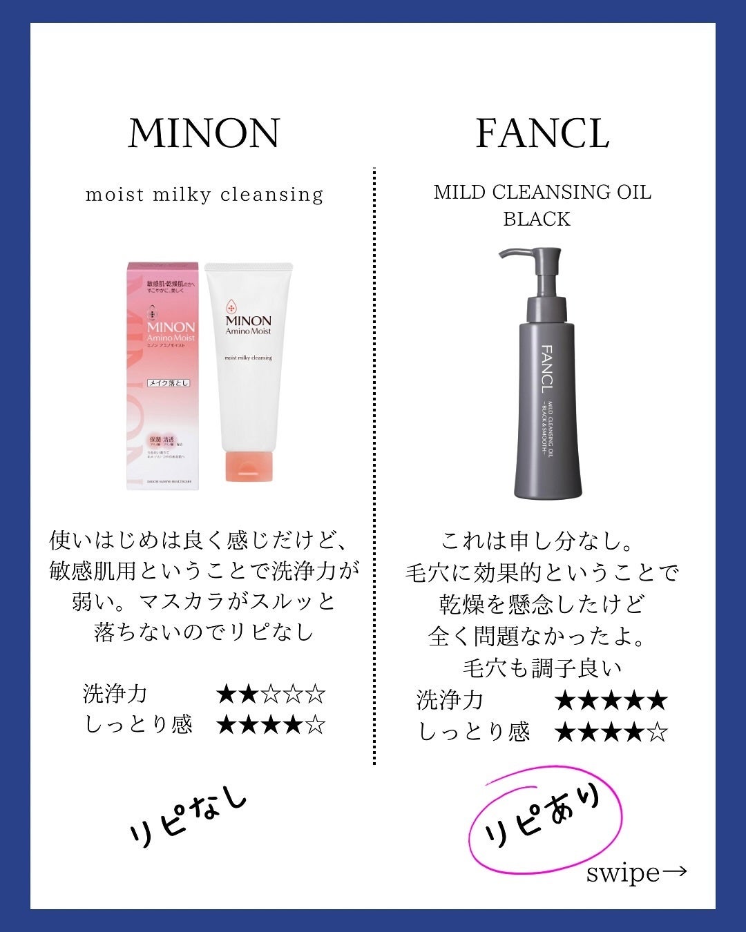 モルバニーHLCGクレンザー/molvany/クレンジングジェルを使ったクチコミ(2枚目)