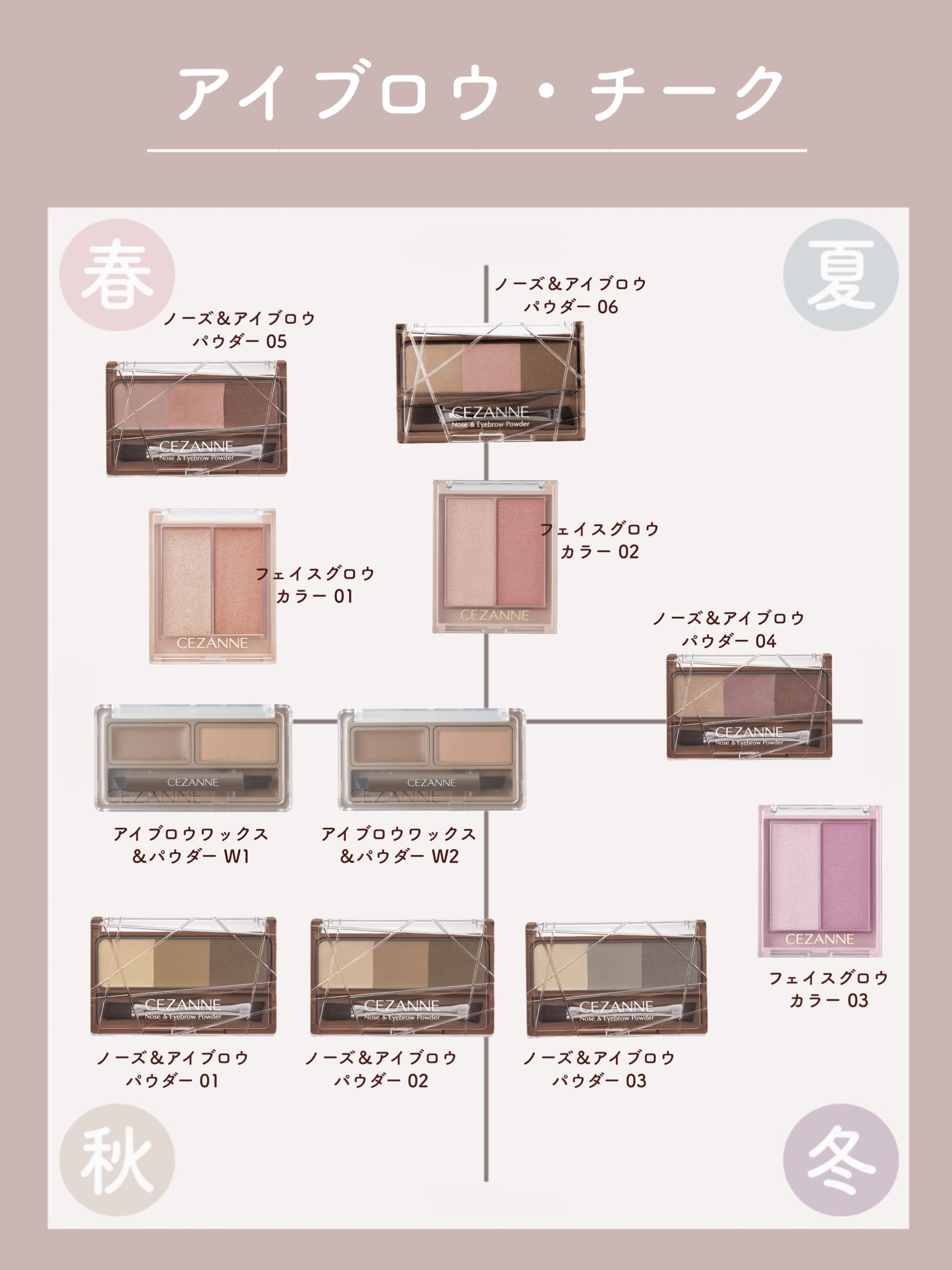 ナチュラル チークN｜CEZANNE他、9商品を使った口コミ - ＼最新版