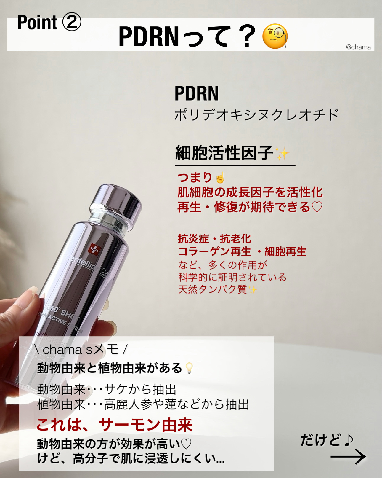 を使ったクチコミ（3枚目）