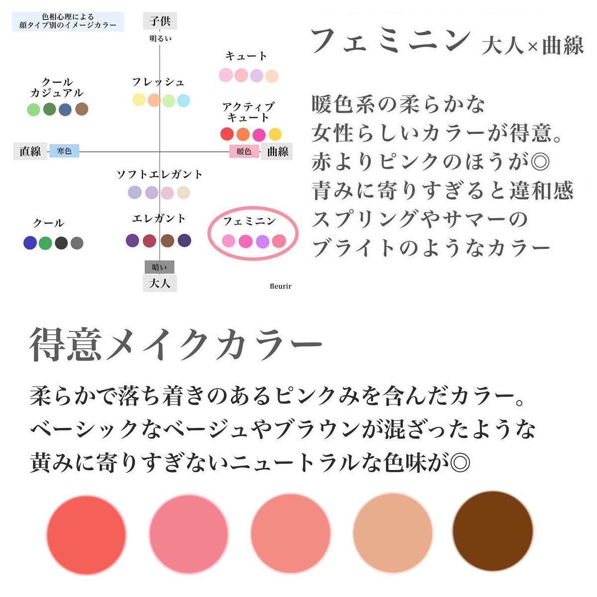 ジューシーラスティングティント/rom&nd/リップティントを使ったクチコミ（2枚目）
