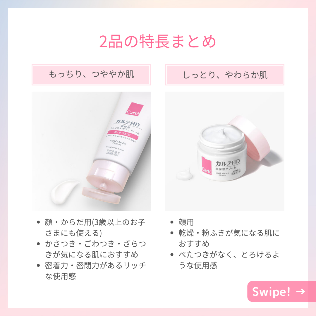 モイスチュア クリーム/カルテHD/フェイスクリームを使ったクチコミ(4枚目)