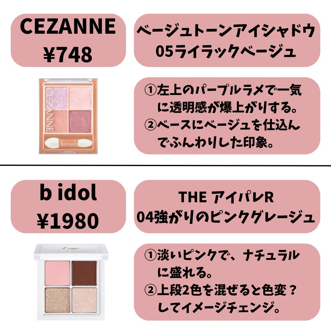 パーフェクトマルチアイズ/キャンメイク/アイシャドウパレットを使ったクチコミ(3枚目)