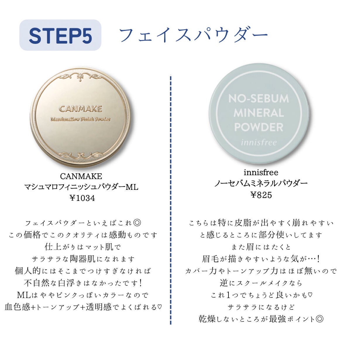 カバーパーフェクション チップコンシーラー/the SAEM/リキッドコンシーラーを使ったクチコミ(6枚目)