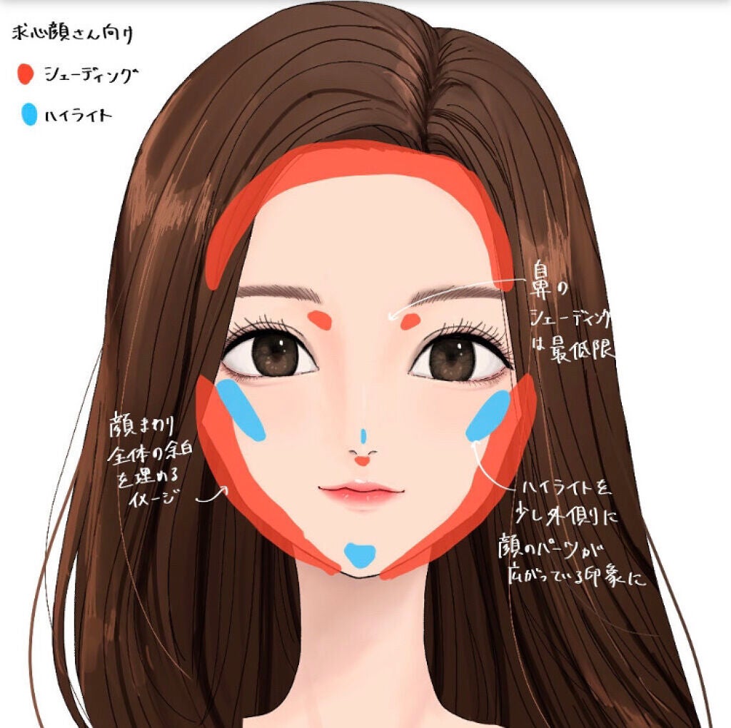 アートクラスバイロダン シェーディング/too cool for school/シェーディングを使ったクチコミ(4枚目)