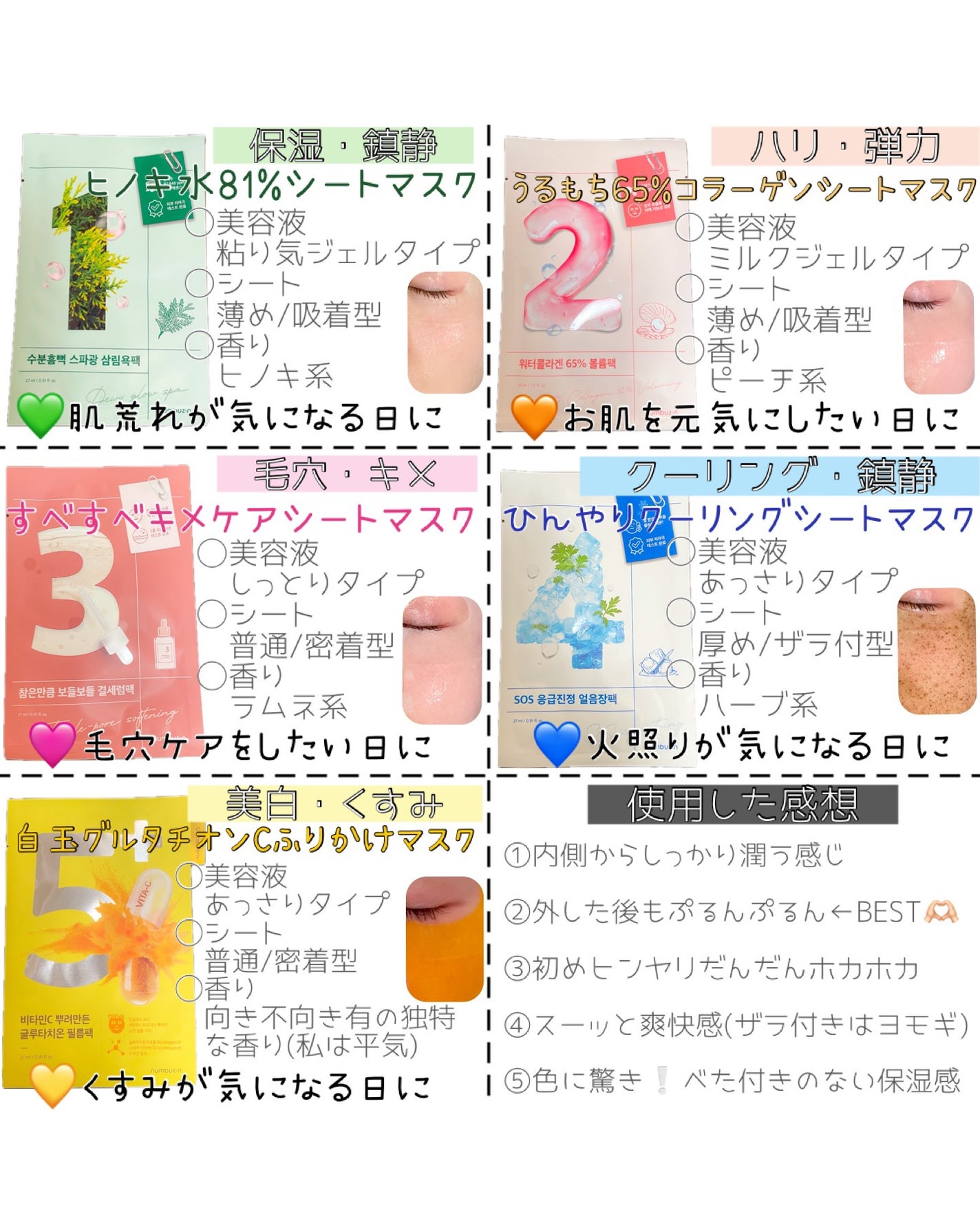 3番 すべすべキメケアシートマスク/numbuzin/シートマスク・パックを使ったクチコミ(1枚目)