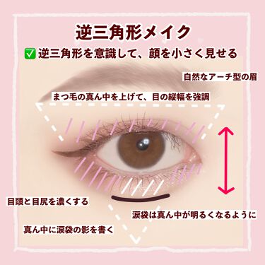 アイメイク方法 描くふたえアイライナー Cezanneの使い方 逆三角形メイクのやり By ぽん Lips