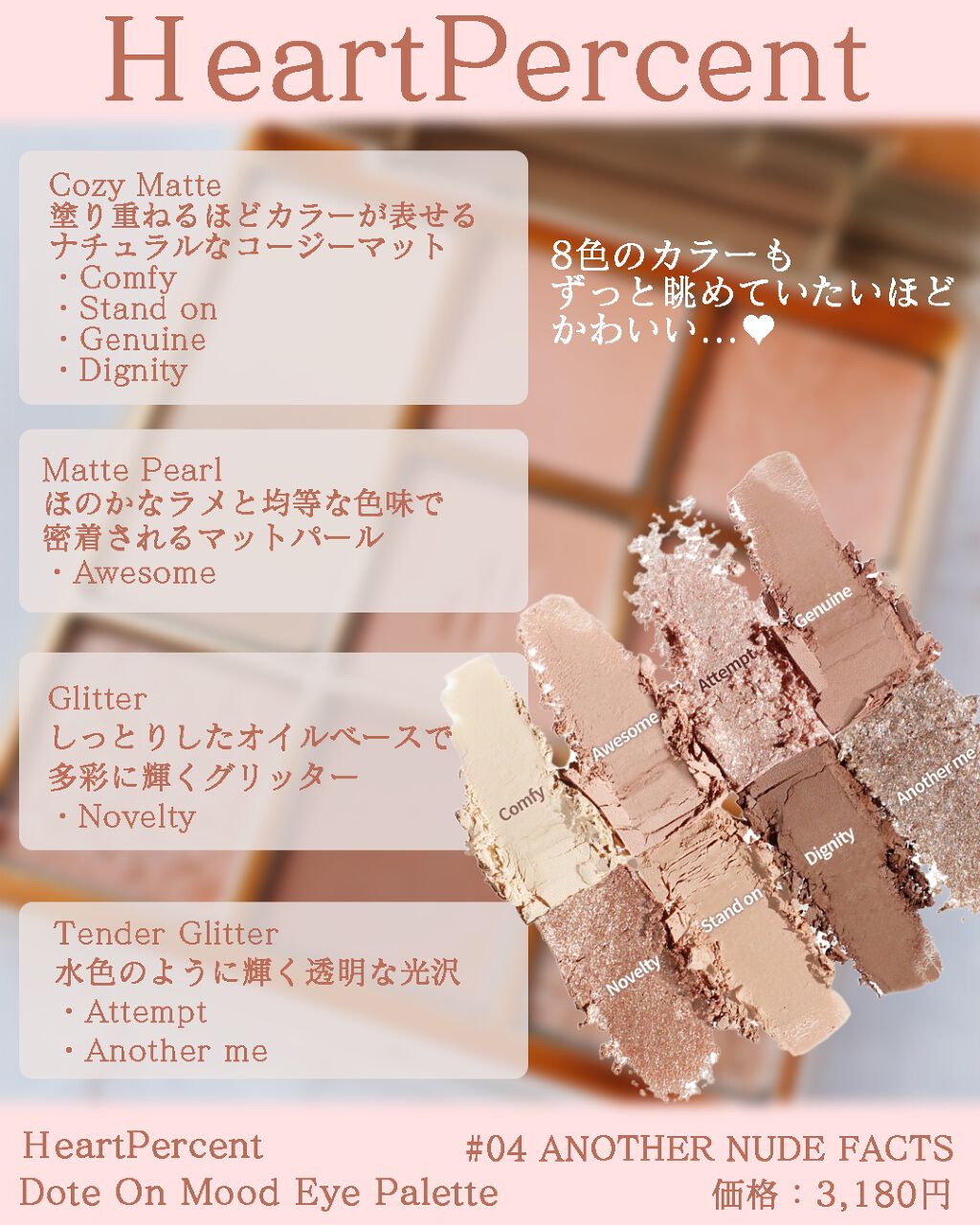 ドットオンムードアイパレット/Heart Percent/アイシャドウパレットを使ったクチコミ（3枚目）