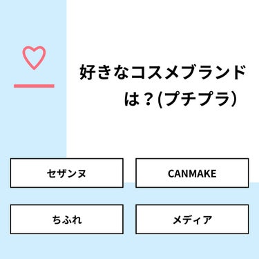 【質問】
好きなコスメブランドは？(プチプラ）

【回答】
・セザンヌ：24.1%
・CANMAKE：65.5%
・ちふれ：10.3%
・メディア：0.0%

#みんなに質問

============