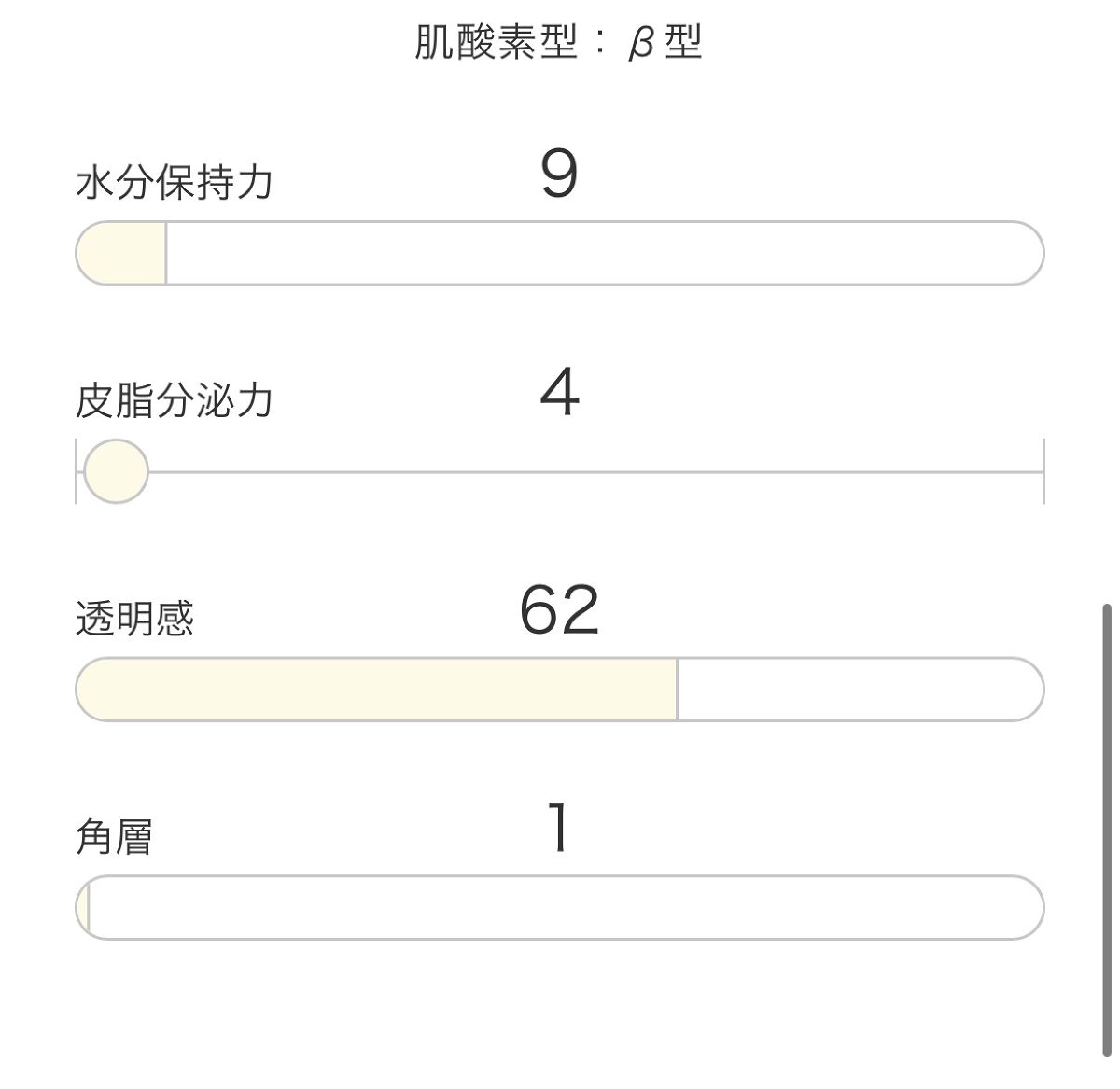 ザ・タイムR アクア/IPSA/化粧水を使ったクチコミ（2枚目）