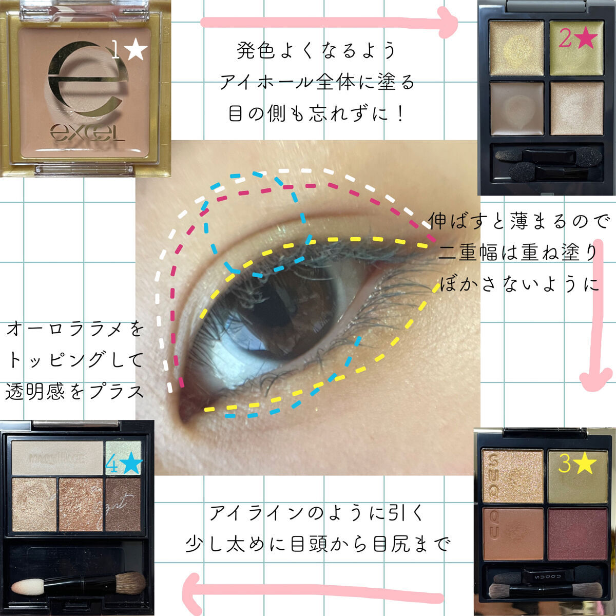 リップカラーコントロールベース /KATE/リップクリームを使ったクチコミ（3枚目）