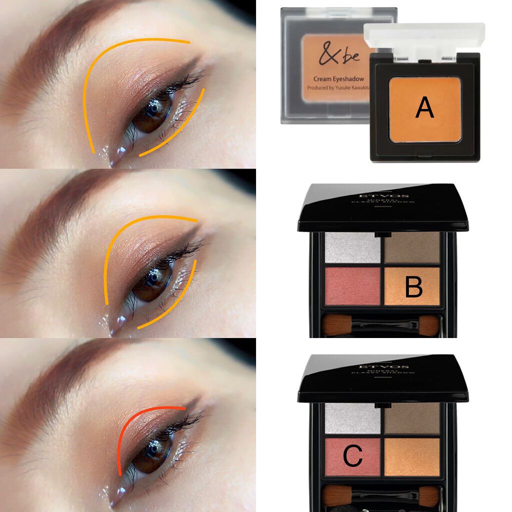 ミネラルクラッシィシャドー/エトヴォス/アイシャドウパレットを使ったクチコミ(2枚目)