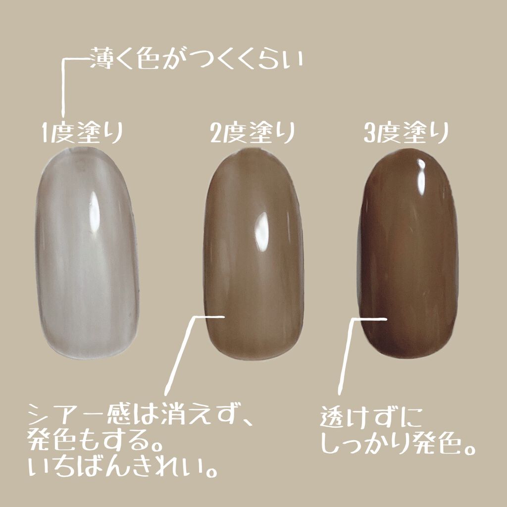 グロッシーコート/スキューズミー/オールインワンネイルを使ったクチコミ（2枚目）