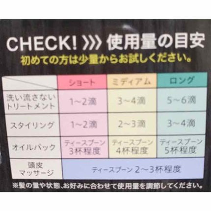 ヘアオイル/ゆず油/ヘアオイルを使ったクチコミ(2枚目)