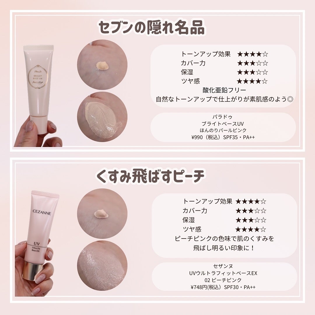 ブライトベースUV/パラドゥ/化粧下地を使ったクチコミ(4枚目)