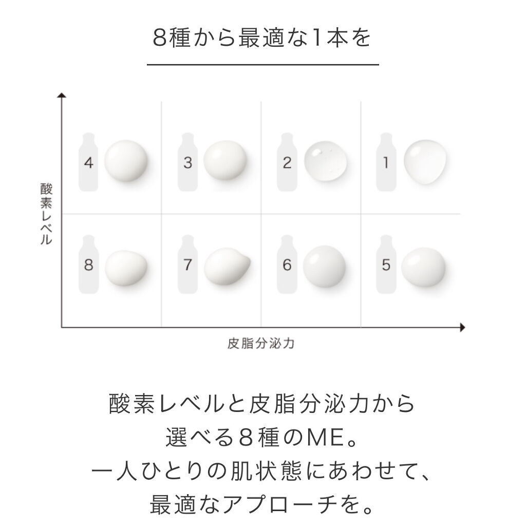 イプサ ＭＥ ８/IPSA/化粧水を使ったクチコミ（2枚目）