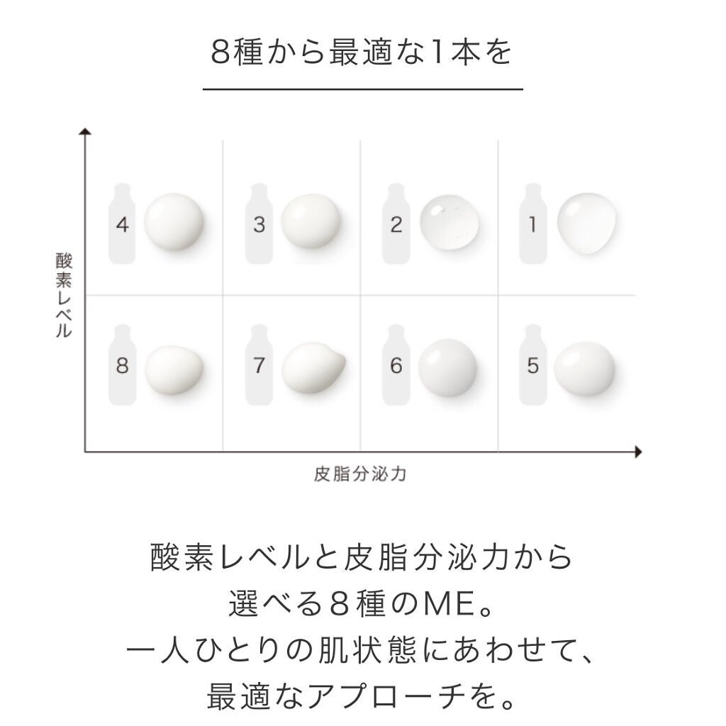 ザ・タイムR アクア/IPSA/化粧水を使ったクチコミ(2枚目)