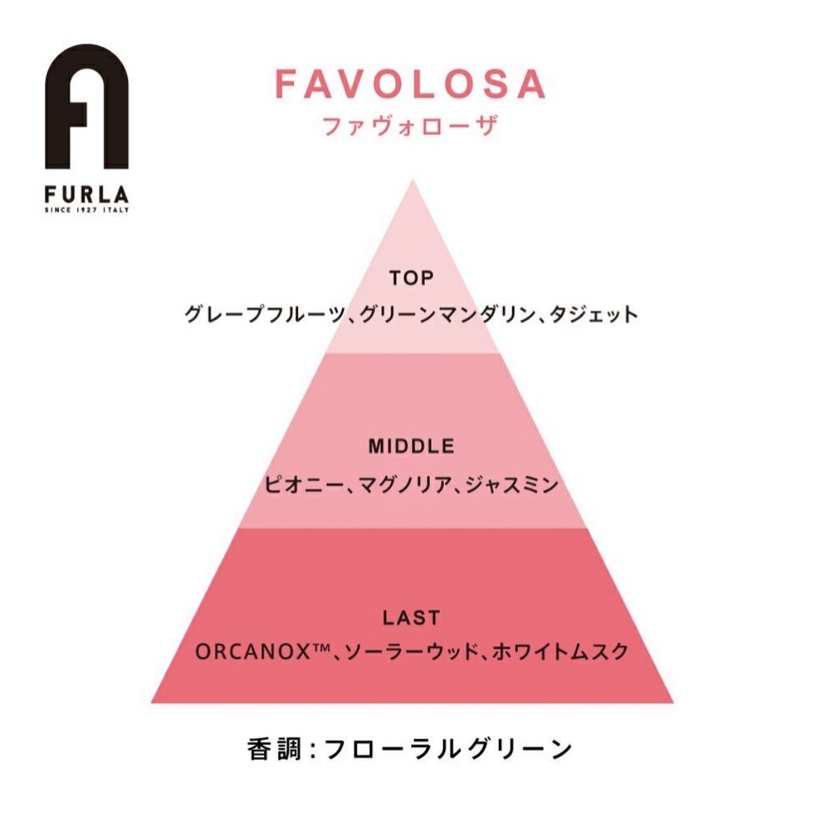 ファヴォローザ オードパルファム/フルラ/香水(レディース)を使ったクチコミ(4枚目)