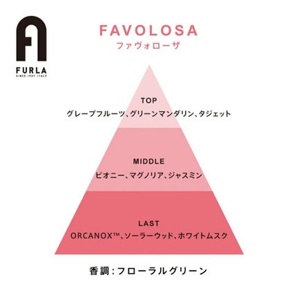 ファヴォローザ オードパルファム/フルラ/香水(レディース)を使ったクチコミ(4枚目)