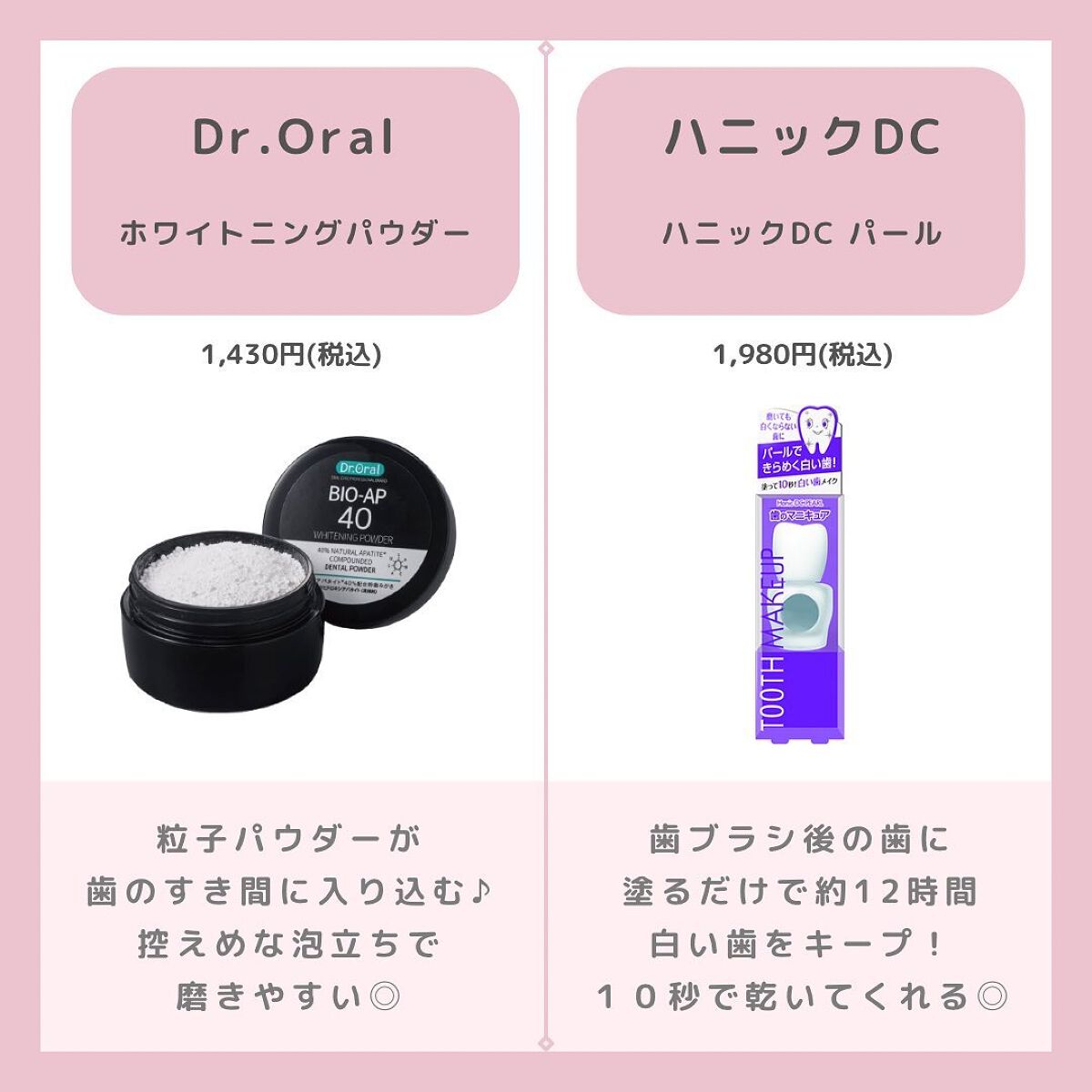 薬用パールホワイトProEX/美健コーポレーション/その他オーラルケアを使ったクチコミ(3枚目)