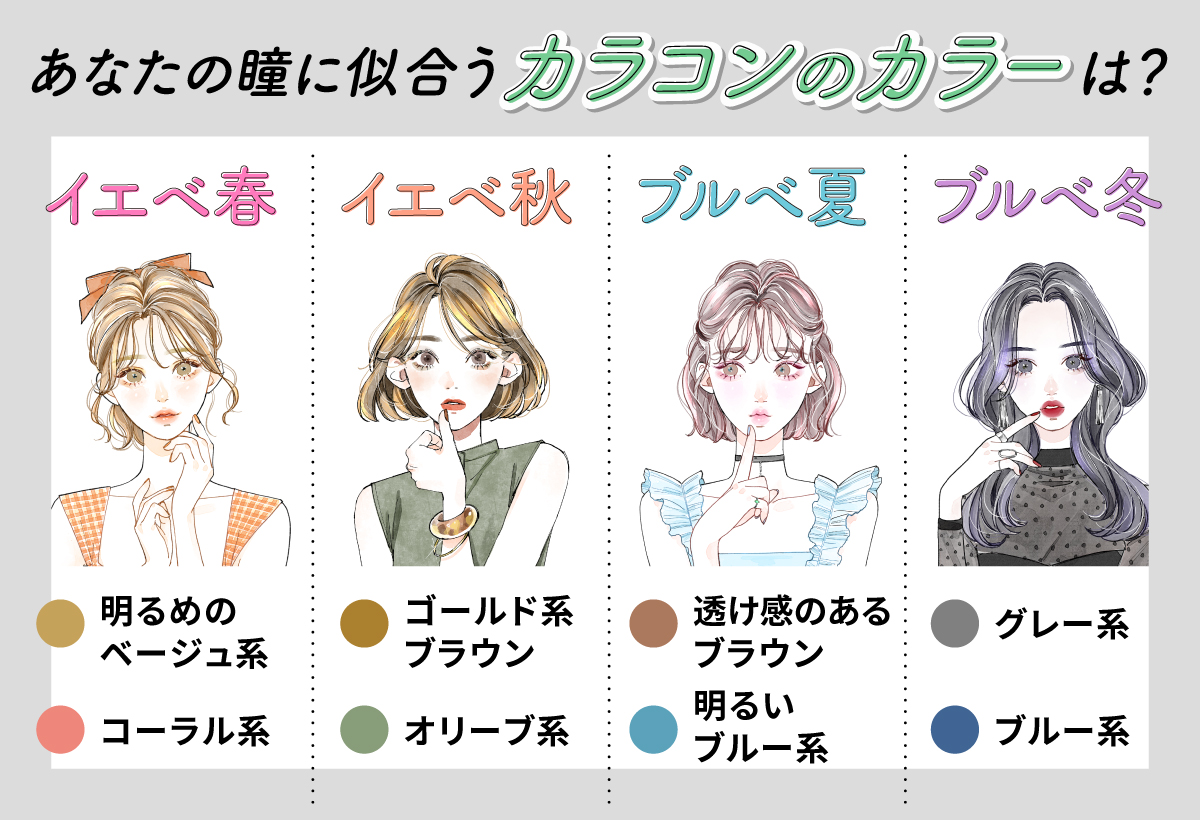 イエベ春なら明るめのベージュ系やコーラル系、イエベ秋ならゴールド系ブラウンやオリーブ系、ブルべ夏なら透け感のあるブラウンや明るいブルー系、ブルべ冬ならグレー系やブルー系が似合います。