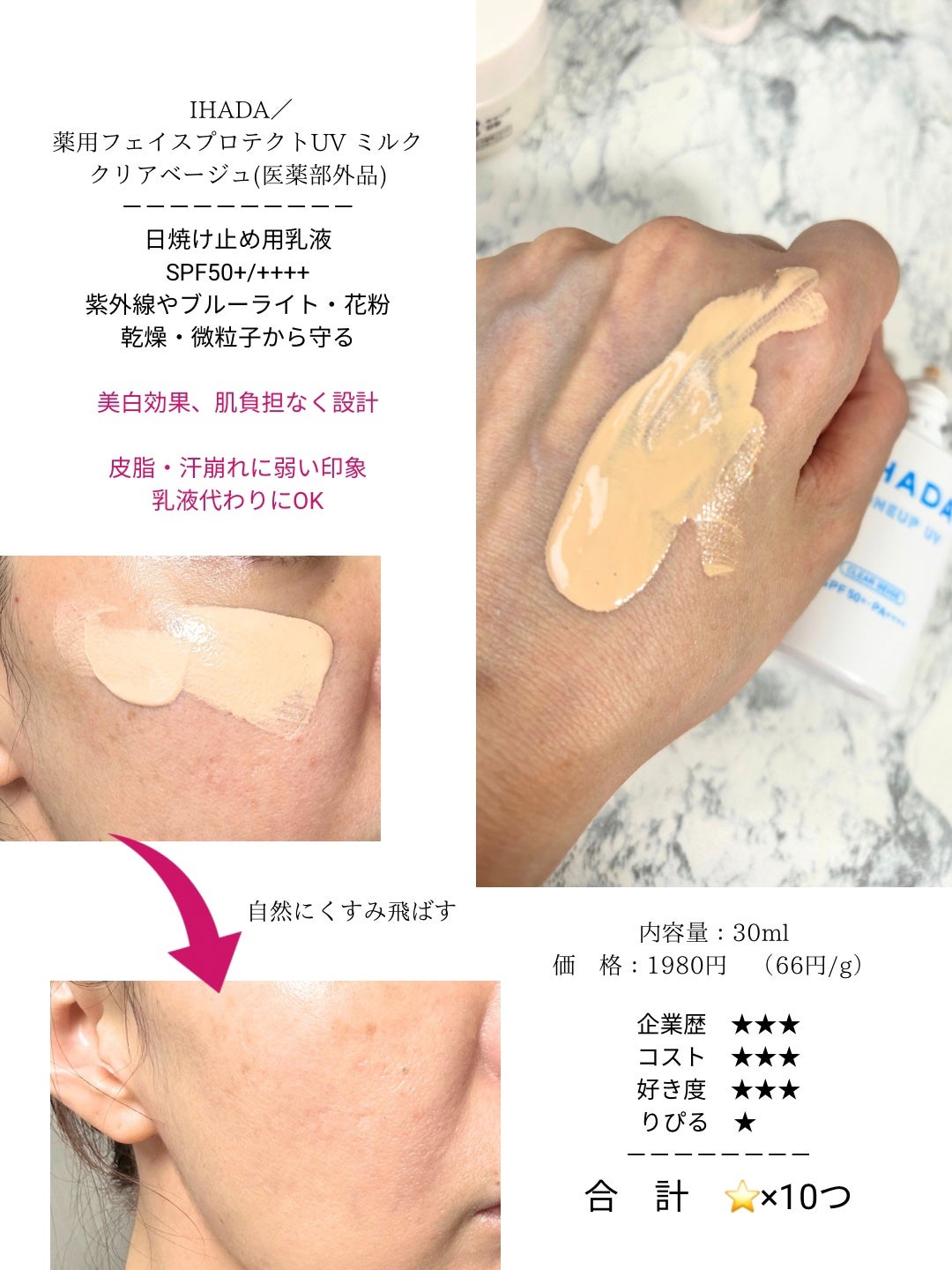 薬用フェイスプロテクトUV ミルク/IHADA/日焼け止めミルクを使ったクチコミ(4枚目)