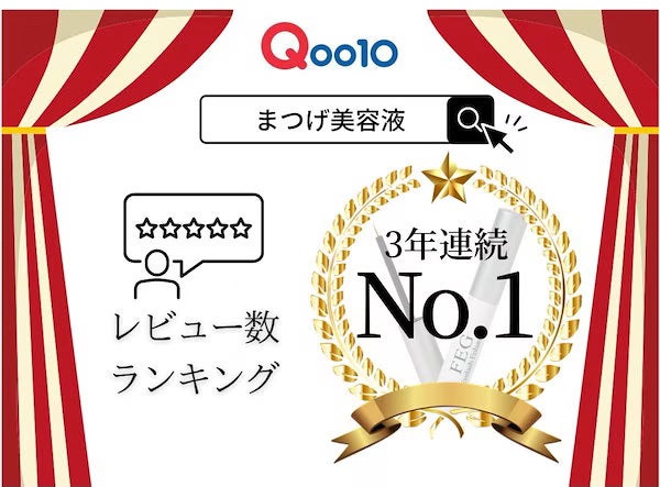 FEG Eyelash Enhancer/FEG/まつげ美容液を使ったクチコミ(4枚目)