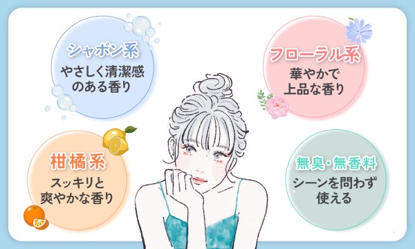 柑橘系はスッキリ爽やかな香り。シャボン系はやさしく清潔感のある香り。フローラル系は華やかで上品な香り。無臭・無香料はシーン問わず使える。