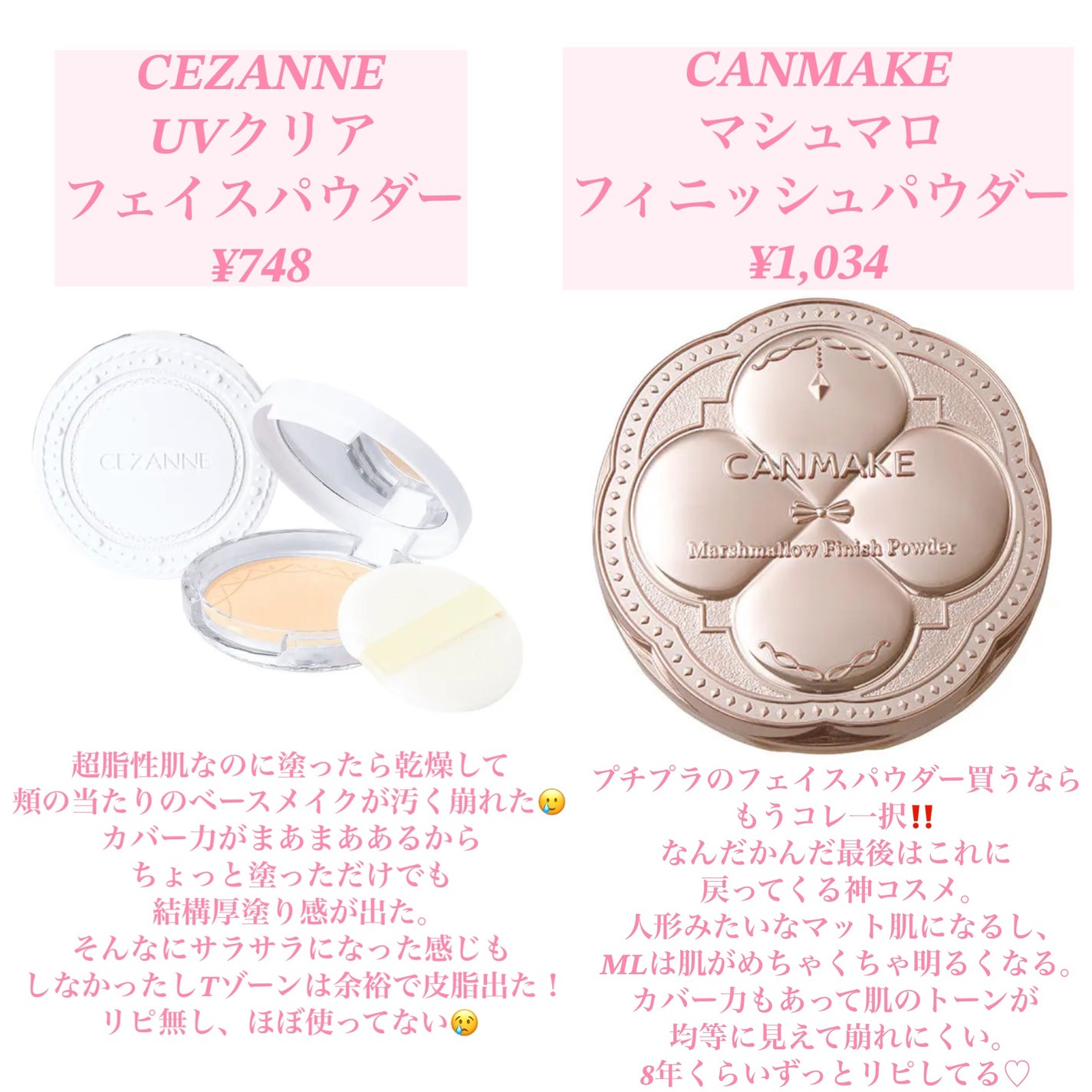 ライトリフレクティングセッティングパウダー プレスト N/NARS/プレストパウダーを使ったクチコミ(4枚目)