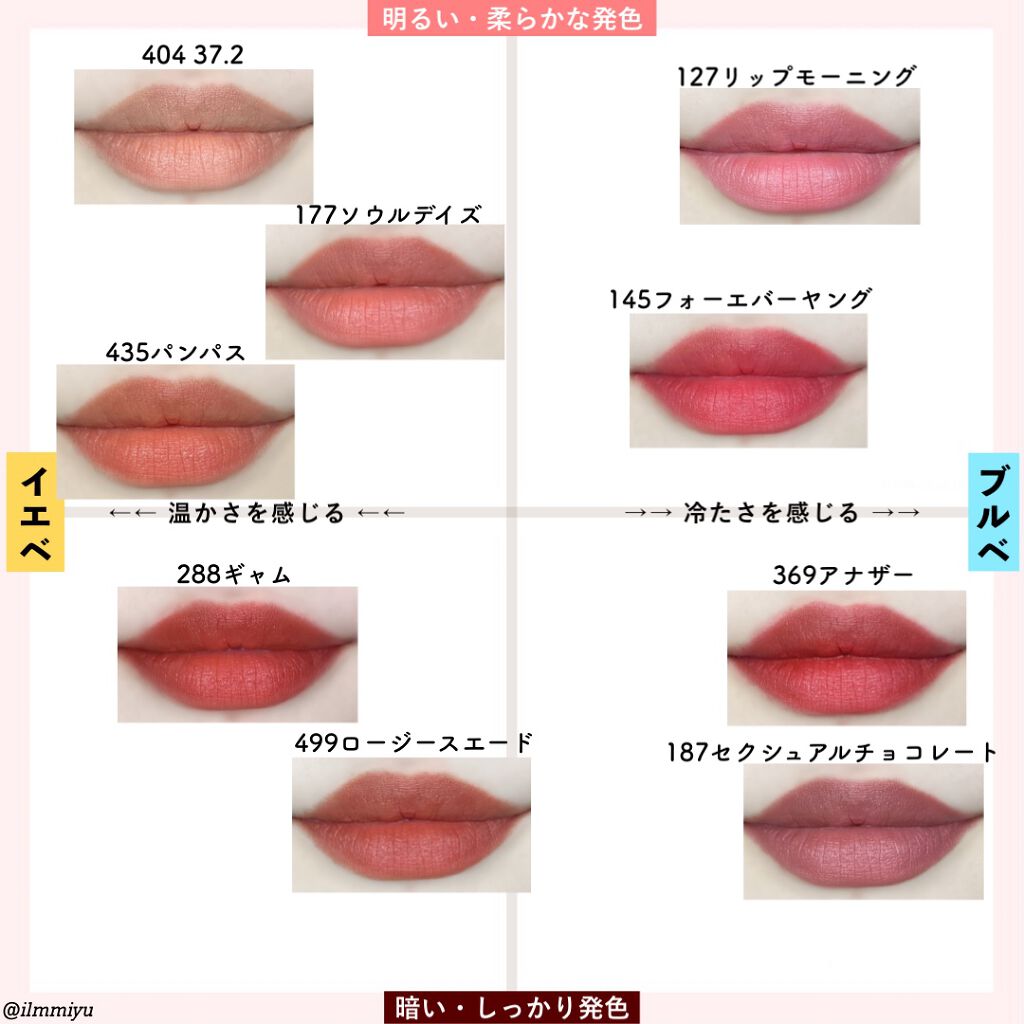 センシュアルパウダーマットリキッド 404 37.2/HERA/口紅を使ったクチコミ（2枚目）