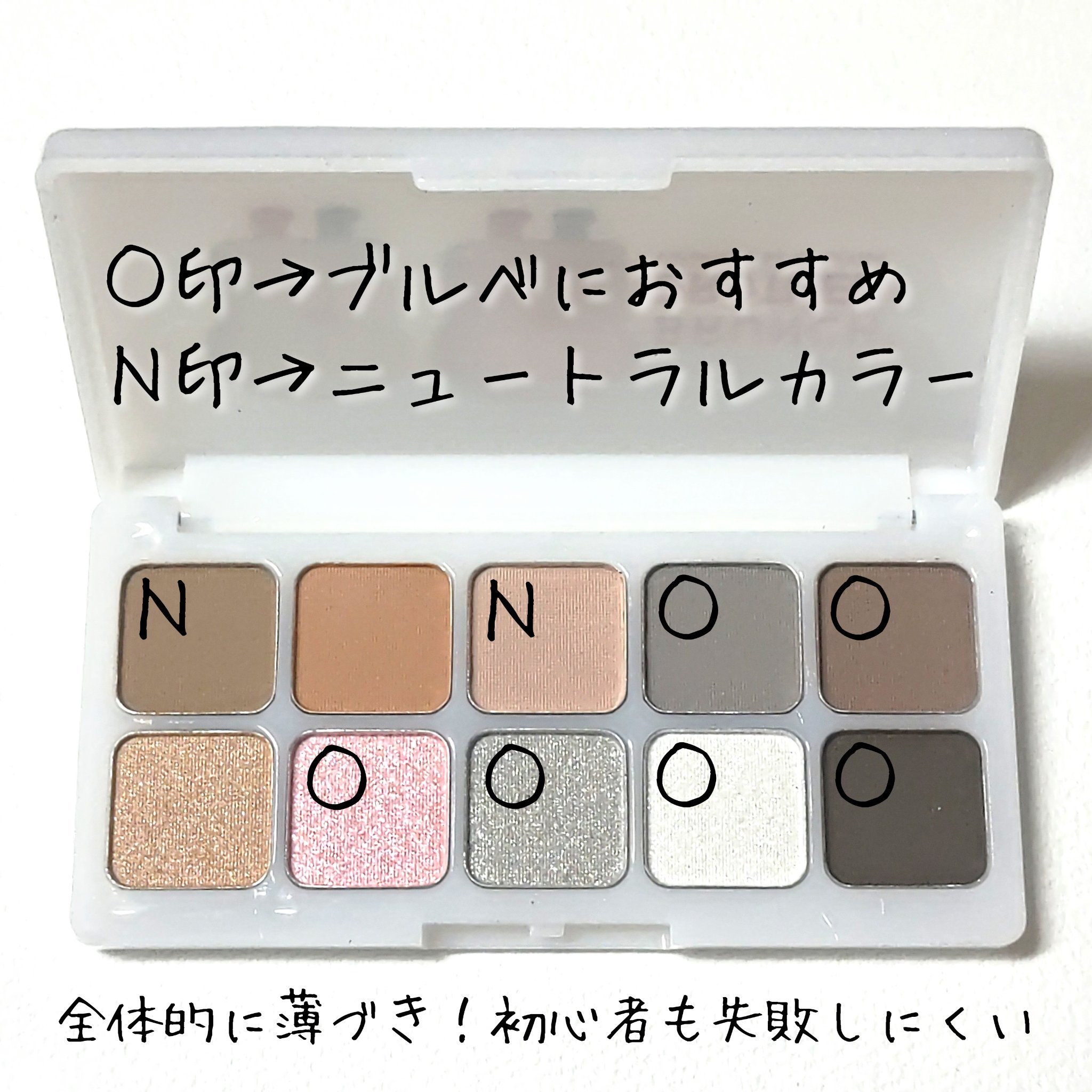 nicola 2024年6月号/nicola(ニコラ)/雑誌を使ったクチコミ（2枚目）