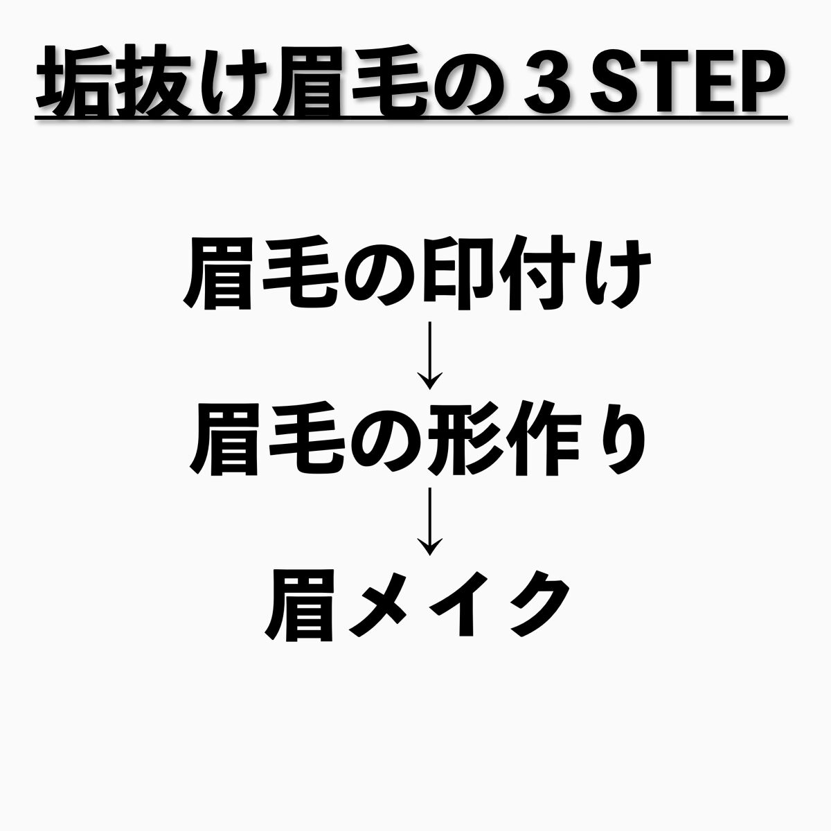 カラーミキシングコンシーラー/キャンメイク/パレットコンシーラーを使ったクチコミ（3枚目）