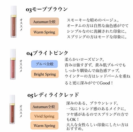 トーン ペタル エッセンス カラー バター/to/one/リップグロスを使ったクチコミ(3枚目)