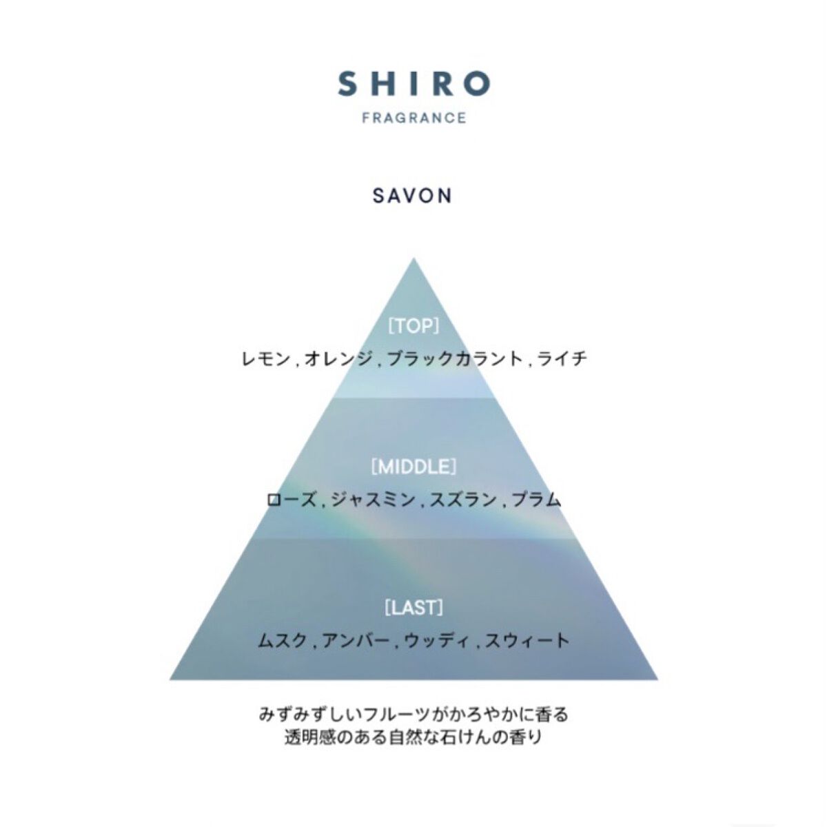 サボン オードパルファン/SHIRO/香水(レディース)を使ったクチコミ（2枚目）