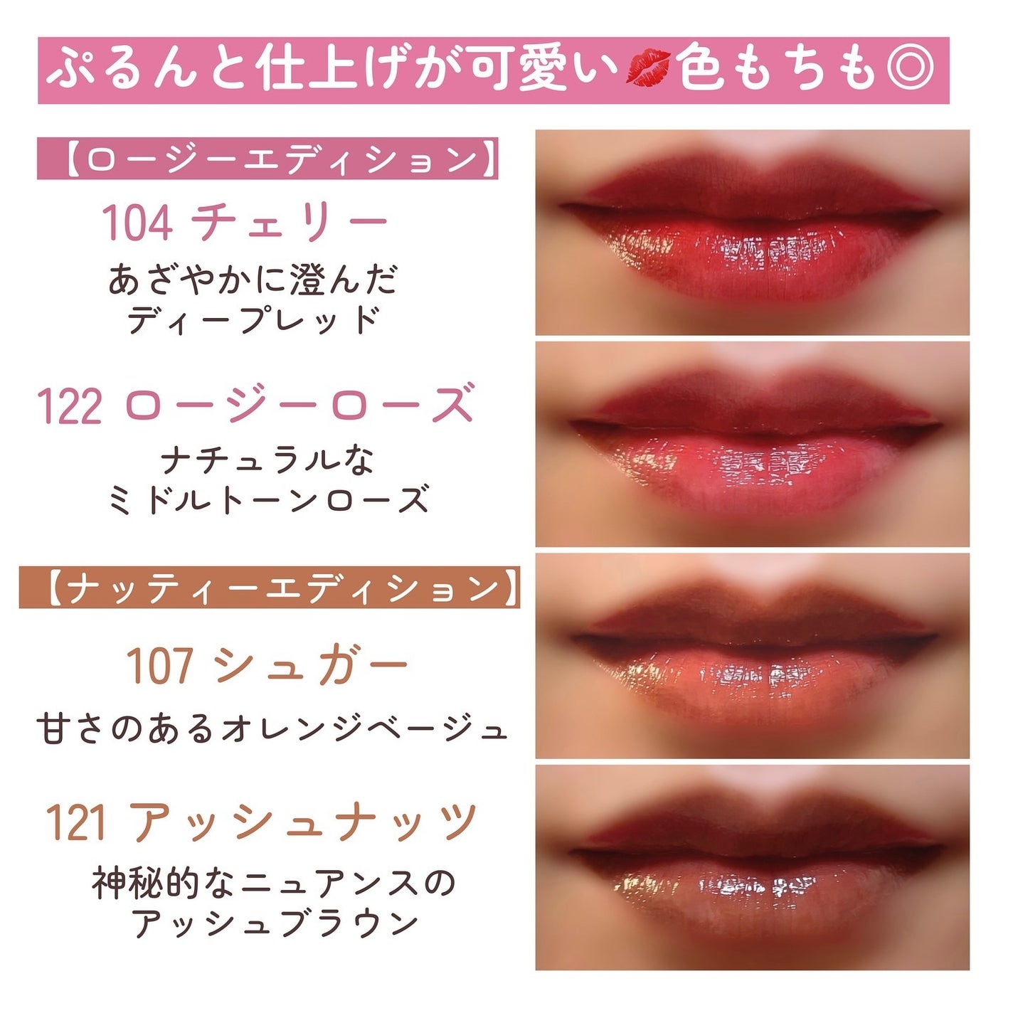 フルーティーグラムティント ミニデュオ/Laka/リップティントを使ったクチコミ(7枚目)