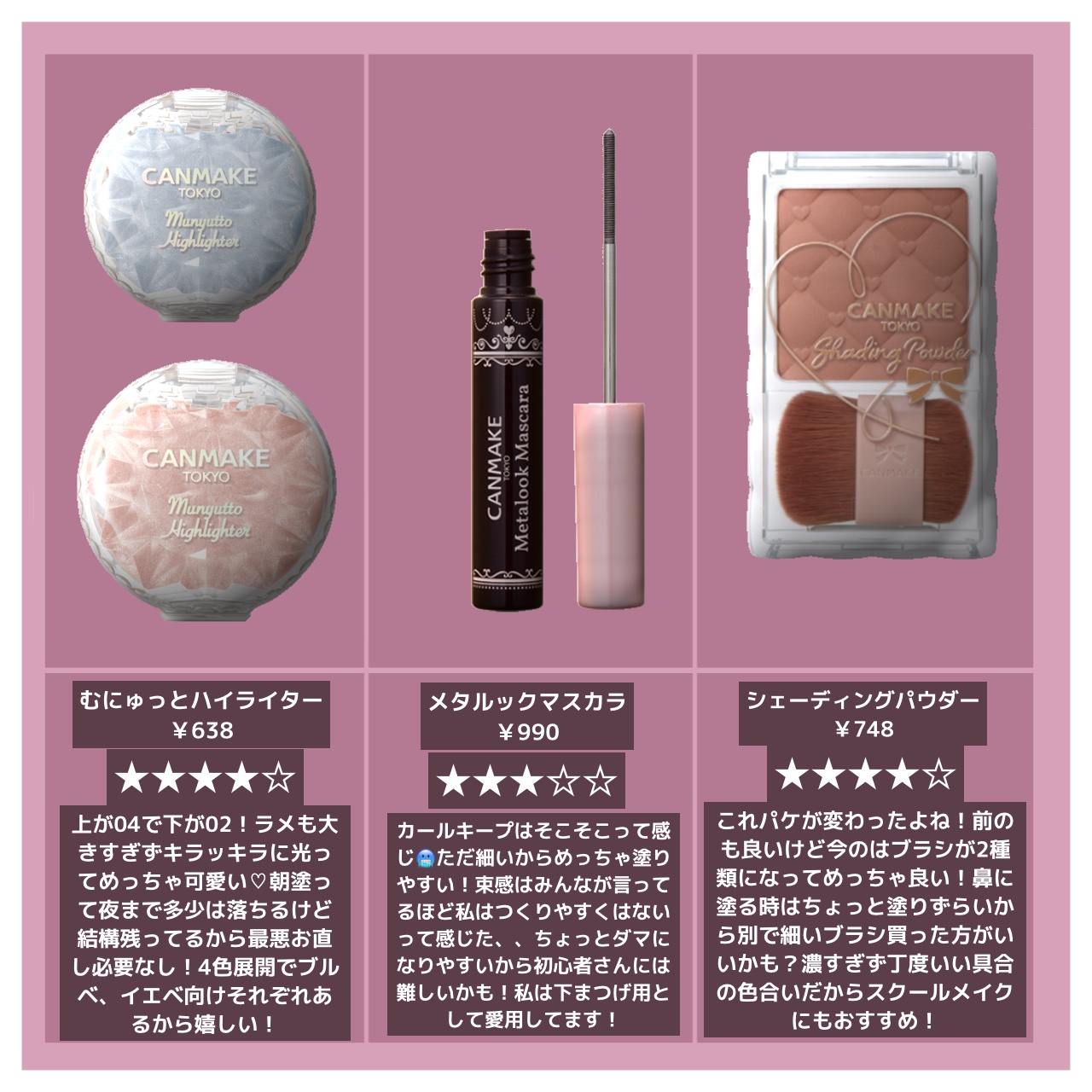 カラーミキシングコンシーラー/キャンメイク/パレットコンシーラーを使ったクチコミ（2枚目）