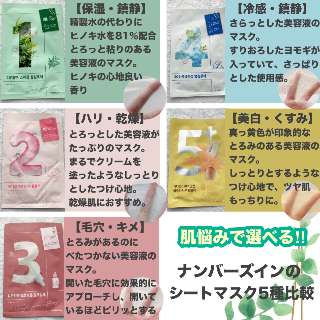 1番 ヒノキ水81%シートマスク/numbuzin/シートマスク・パックを使ったクチコミ（1枚目）