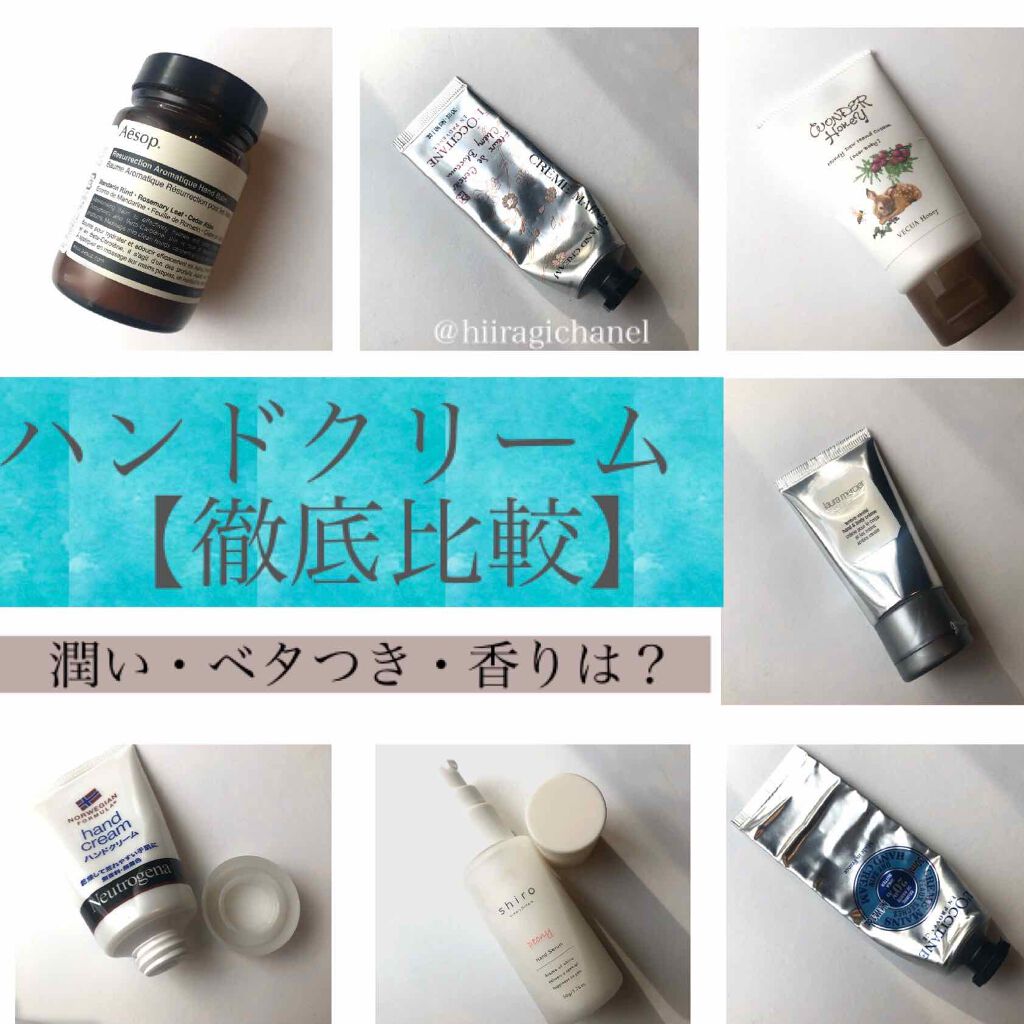 ハンドクリーム アンバーバニラ/ローラ メルシエ/ハンドクリームを使ったクチコミ(1枚目)