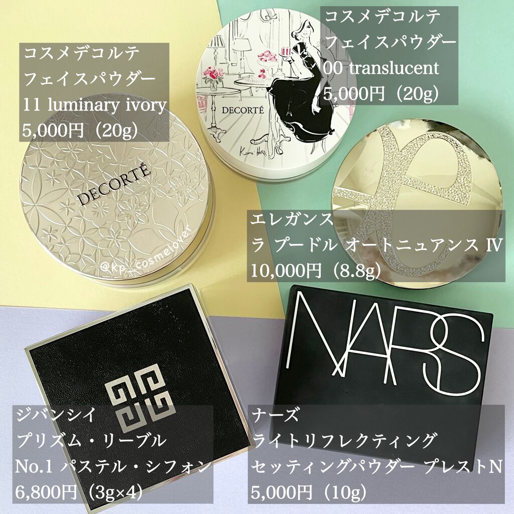 KP🌸 on LIPS 「気付けば有名どころのフェイスパウダーがたくさん