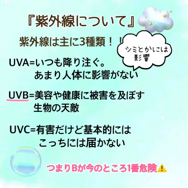 ニベアUV ディープ プロテクト＆ケア ジェル/ニベア/日焼け止めジェルを使ったクチコミ（2枚目）