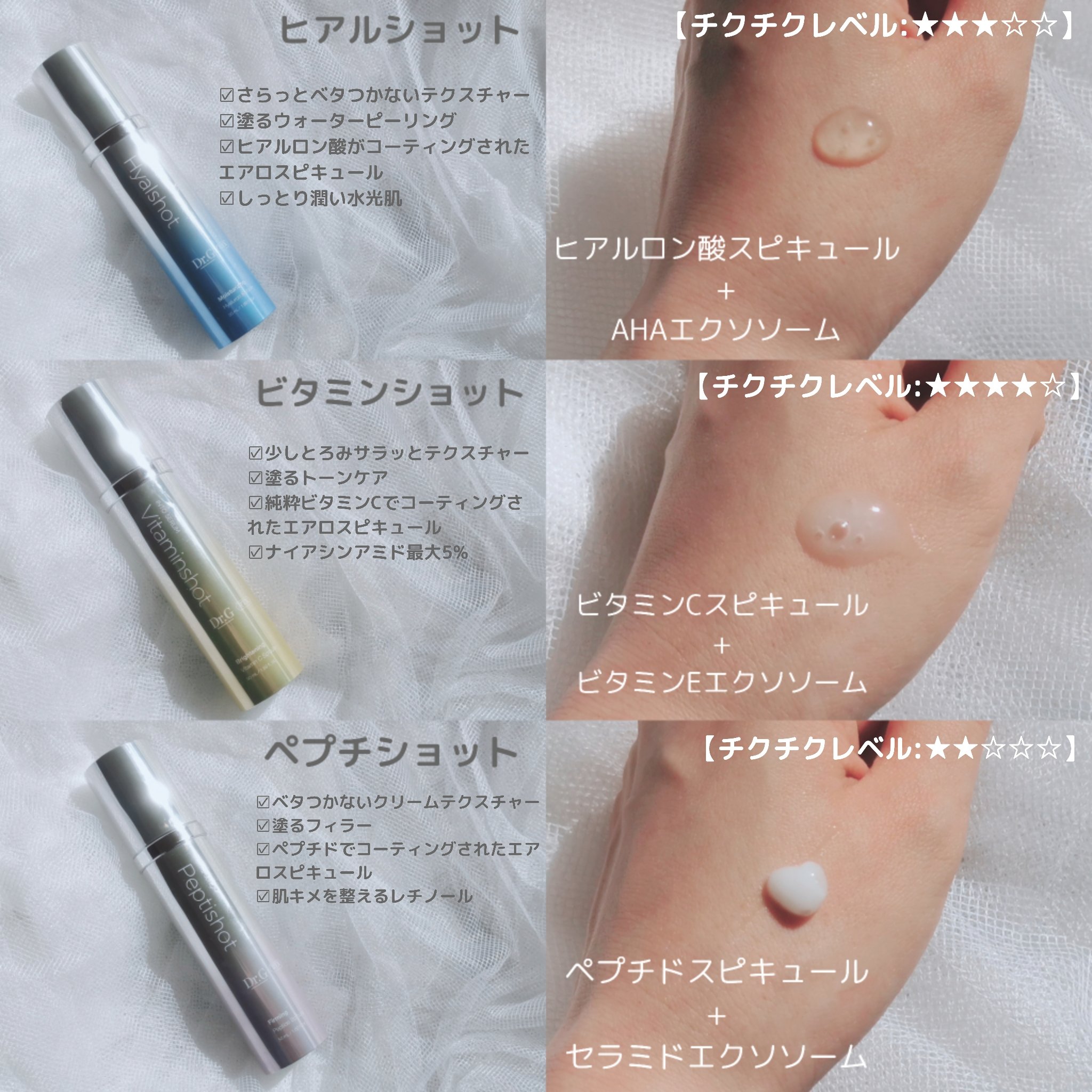 RTXセラム ビタミンショット/Dr.G/美容液を使ったクチコミ（2枚目）