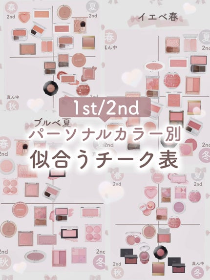 トゥルーディメンショングロウチーク/hince/パウダーチークを使ったクチコミ(1枚目)